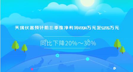 天瑞儀器預計前三季度凈利潤4704萬元至5376萬元 天瑞儀器預計前三季度凈利潤4704萬元至5376萬元