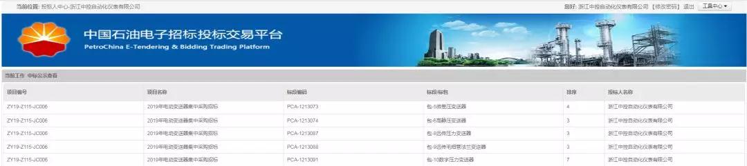 中控壓力變送器成功入圍中石油采購甲級供應商 中控壓力變送器成功入圍中石油采購甲級供應商