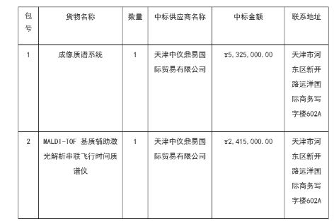 恭喜天津中儀成功中標生態環境中心近千萬采購項目 恭喜天津中儀成功中標生態環境中心近千萬采購項目