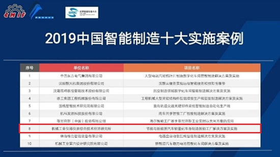儀綜所智能制造項目入選“中國智能制造十大實施案例” 儀綜所智能制造項目入選“中國智能制造十大實施案例”