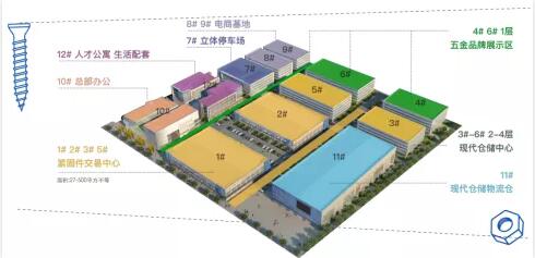 (功能規劃圖) (功能規劃圖)