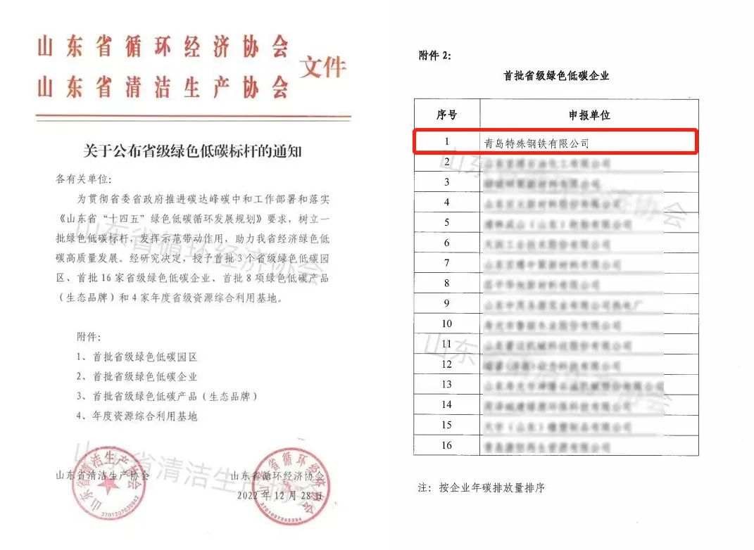 青島特鋼榮獲山東省首批“省級綠色低碳企業”稱號 青島特鋼榮獲山東省首批“省級綠色低碳企業”稱號