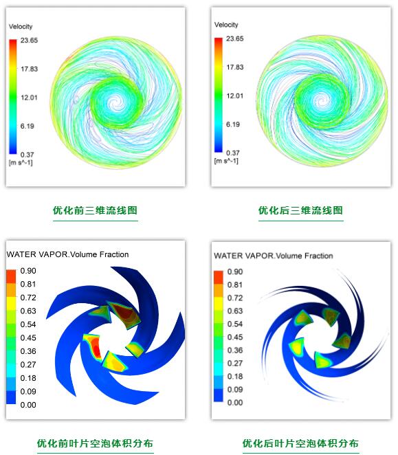 東方泵業N型凝結水泵改進提升成功 東方泵業N型凝結水泵改進提升成功