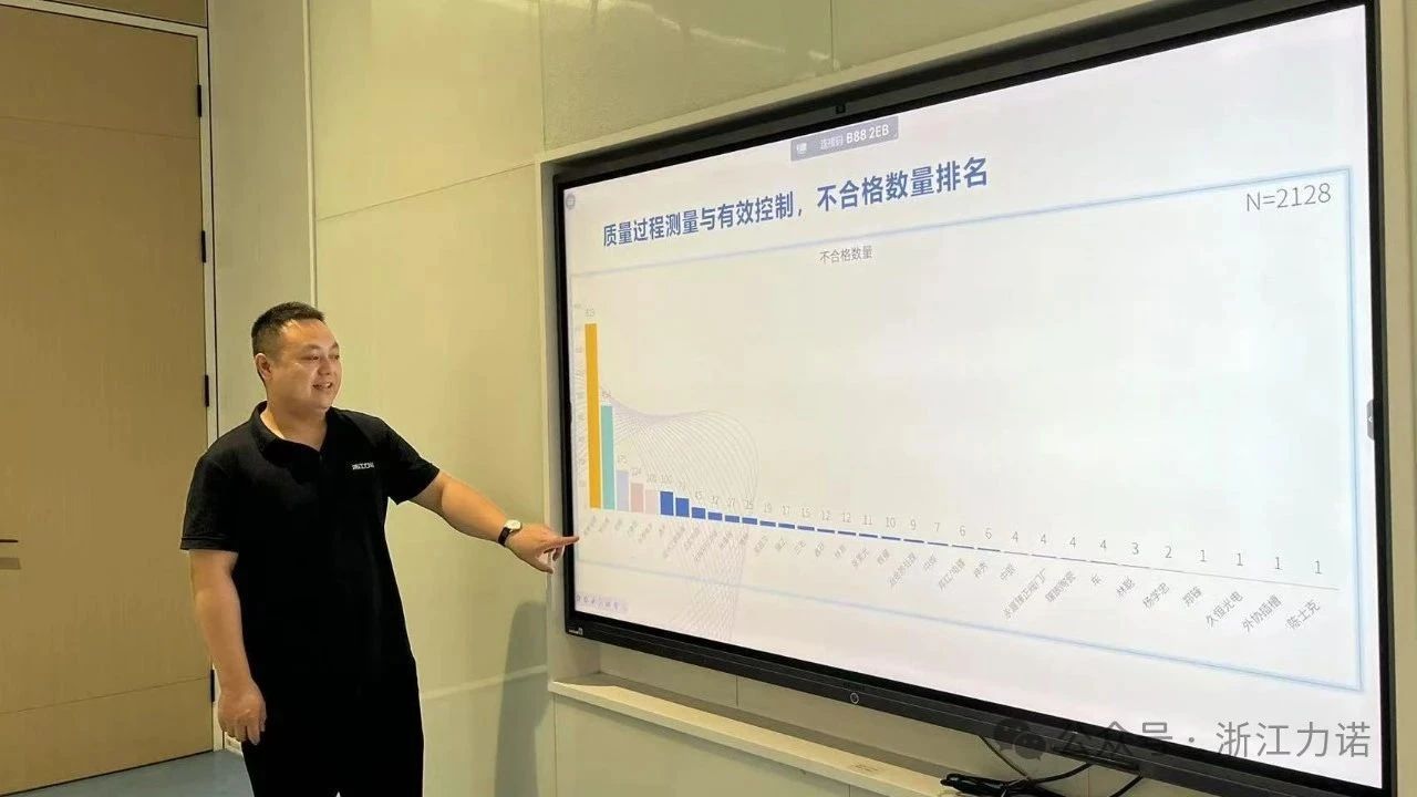 浙江力諾召開供應商質量標準化會議 浙江力諾召開供應商質量標準化會議