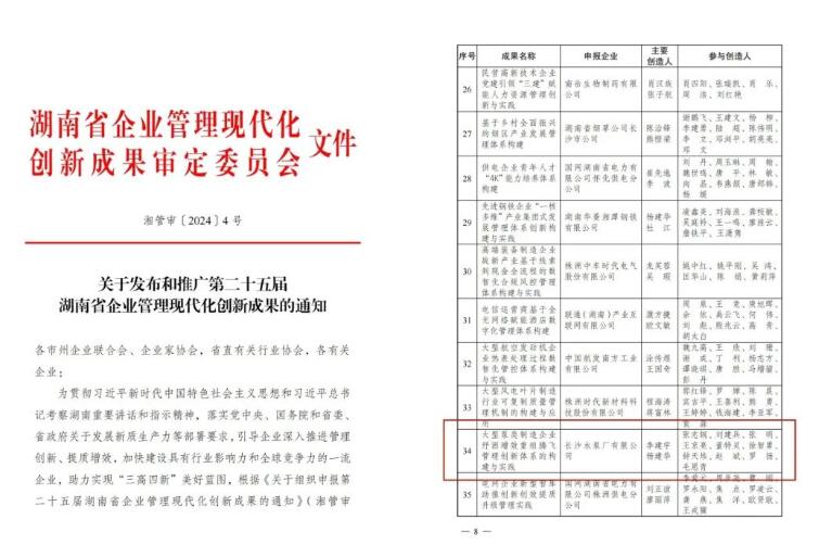 長沙水泵廠有限公司榮獲第二十五屆湖南省企業管理現代化創新成果一等獎 長沙水泵廠有限公司榮獲第二十五屆湖南省企業管理現代化創新成果一等獎